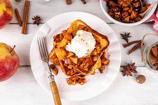 Ice Cream French Toast Recipe